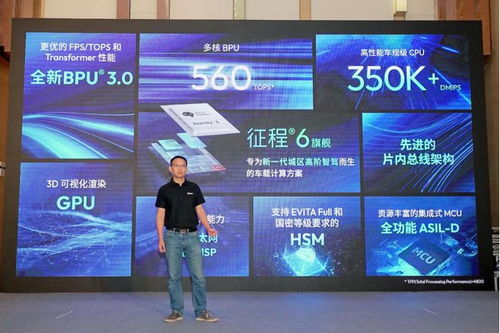 广汽抢定征程6，依托地平线发力智能化